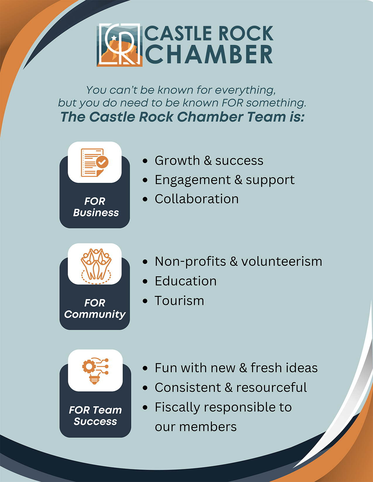 Castle Rock Team Vision Statement 2025 Castle Rock Team Vision Statement 2025